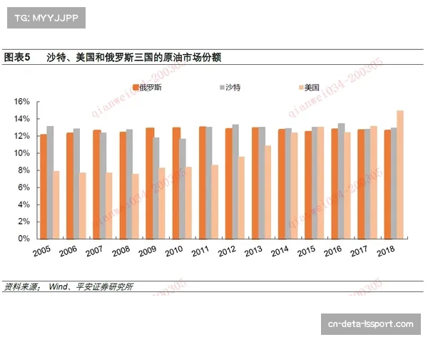 分析：法甲联盟与沙特职业联赛就技术合作展开谈判的商业意图